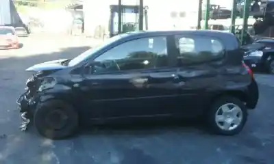 Утилизация автомобиля renault twingo 1.5 dci diesel года 2008 питание k9k17