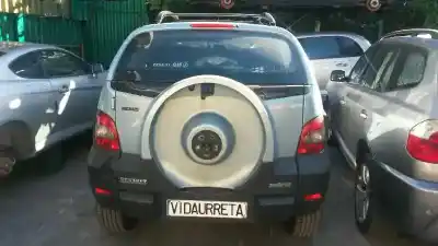 Утилизация автомобиля renault scenic rx4 (ja0) 1.9 dci salomon года 2002 питание f9q748
