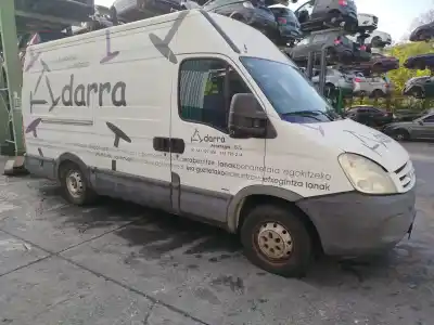 Утилизация автомобиля iveco                                              daily iv furgón                                                                                                                                                                                                                                            35c18 v, 35c18 v/p, 35s18 v, 35s18 v/p года 2008 питание f1ce0481h