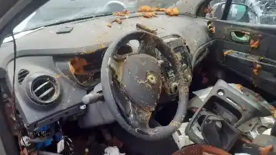 Утилизация автомобиля renault captur intens года 2014 питание h4bb4