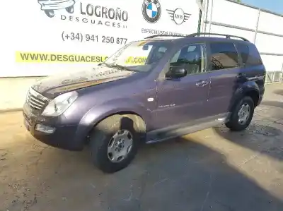 Утилизация автомобиля ssangyong                                          rexton / rexton ii (gab_)                                                                                                                                                                                                                                  2.7 xdi 4x4                                                                                                                                                                                                                                                года 2004 питание d27dt