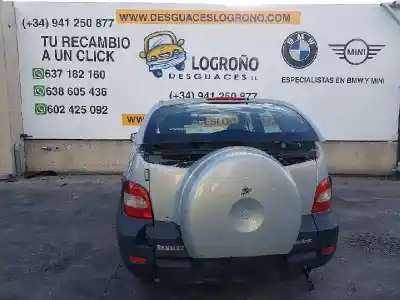 Утилизация автомобиля renault                                            scenic rx4 (ja0)                                                                                                                                                                                                                                           1.9 dci salomon года 2002 питание f9q748
