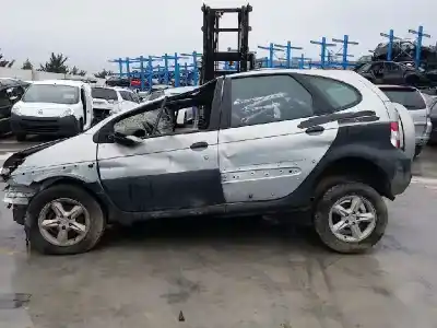 Утилизация автомобиля RENAULT                                            SCENIC RX4 (JA0)                                                                                                                                                                                                                                           1.9 dCi Salomon года 2000 питание F9Q740