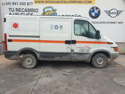 Здавання транспортного засобу iveco daily caja cerrada 2.8 d року 2004 потужний 814043r