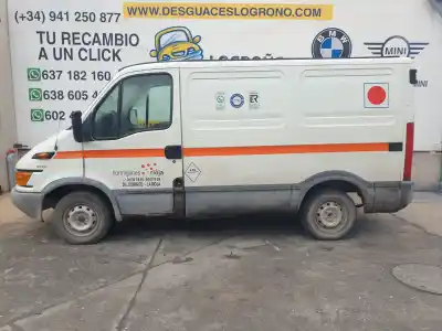 Здавання транспортного засобу iveco daily caja cerrada 2.8 d року 2004 потужний 814043r