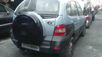 Утилизация автомобиля renault scenic (ja..) 1.9 dci authentique года 2001 питание f9q732
