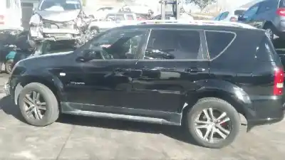 Утилизация автомобиля ssangyong rexton 2.7 turbodiesel cat года 2007 питание d27dt