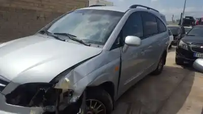 Утилизация автомобиля ssangyong rodius xdi года 2006 питание d27dt