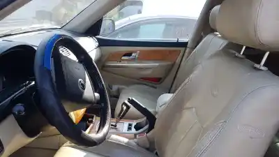 Утилизация автомобиля ssangyong rexton rx 270 full года 2005 питание d27dt