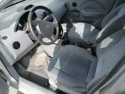 Утилизация автомобиля chevrolet kalos lx5 года 2004 питание lx5