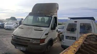 Утилизация автомобиля iveco                                              daily camión/volquete                                                                                                                                                                                                                                      8140.43c 814043c                                                                                                                                                                                                                                           года 2001 питание 814043c