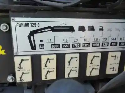 Veículo de Sucata scania serie 4 (p 94 d) 9.0 diesel do ano 1998 alimentado 