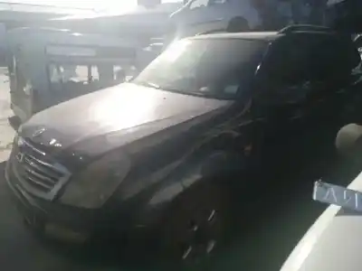 Утилизация автомобиля ssangyong rexton 2.9 turbodiesel cat года 2001 питание om662