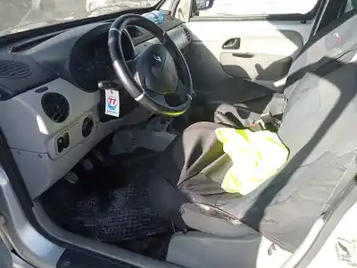 Утилизация автомобиля renault kangoo (f/kc0) authentique года 2004 питание k9ka7