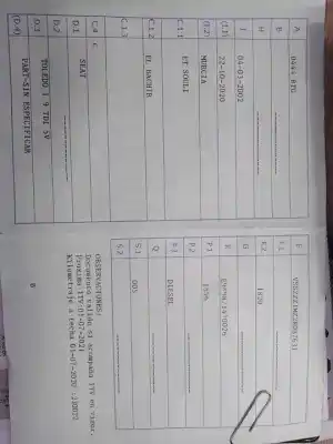 Здавання транспортного засобу seat toledo ii (1m2) 1.9 tdi року 0 потужний asv