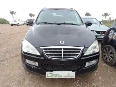 Утилизация автомобиля ssangyong                                          kyron                                                                                                                                                                                                                                                      d27dt                                                                                                                                                                                                                                                      года 0 питание d27dt