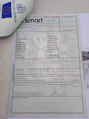Утилизация автомобиля smart forfour m134910 года 0 питание m134910