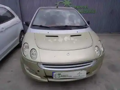 Утилизация автомобиля smart forfour m134910 года 0 питание m134910