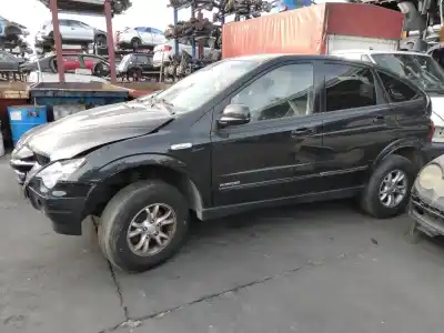 Утилизация автомобиля ssangyong actyon 200 xdi 4wd limited года 2010 питание d20dt Утилизация автомобиля ssangyong actyon 200 xdi 4wd limited года 2010 питание d20dt