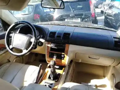 Утилизация автомобиля ssangyong rexton rx 270 full года 2005 питание d/d27dt