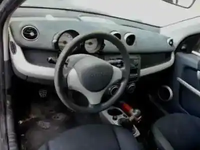 Здавання транспортного засобу smart                                              forfour                                                                                                                                                                                                                                                    forfour blackbasic року 2005 потужний m134910