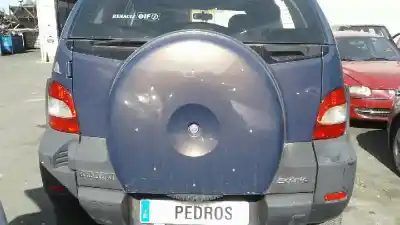 Утилизация автомобиля renault                                            scenic rx4 (ja0)                                                                                                                                                                                                                                           1.9 dci salomon года 2002 питание 