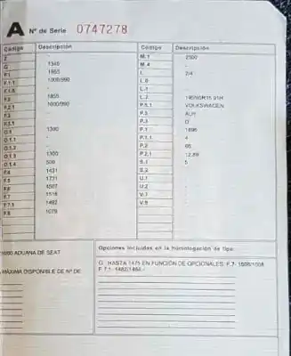 Здавання транспортного засобу skoda octavia i combi (1u5) 1.9 tdi 4x4 року 2000 потужний alh
