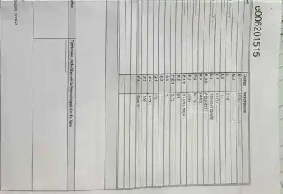 Verschrottungsfahrzeug peugeot 208 1.2 12v vti des jahres 2018 angetrieben 