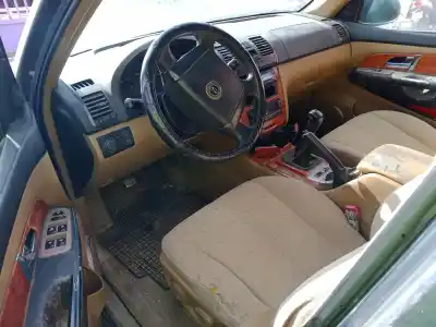 Утилизация автомобиля ssangyong                                          rexton / rexton ii (gab_)                                                                                                                                                                                                                                  2.9 td года 2003 питание om 662.925