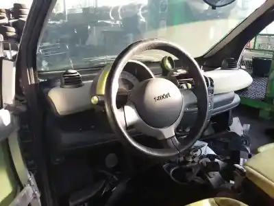 Утилизация автомобиля smart coupe básico (45kw) года 2004 питание 160910 Утилизация автомобиля smart coupe básico (45kw) года 2004 питание 160910