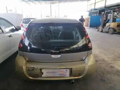 Утилизация автомобиля smart forfour 1.5 cdi cat года 2006 питание om639939