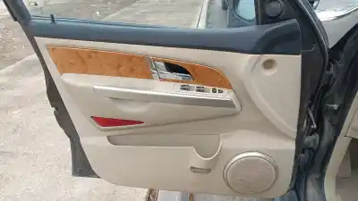 Утилизация автомобиля ssangyong rexton 270 xdi limited года 2005 питание d27dt
