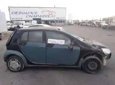 Утилизация автомобиля smart forfour 1.5 cdi cat года 2006 питание 639939
