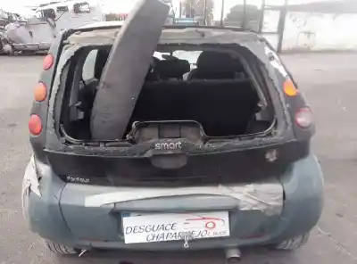 Утилизация автомобиля smart forfour 1.5 cdi cat года 2006 питание 639939