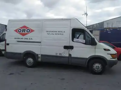 Утилизация автомобиля iveco daily 2.8 d 29l11 года 2001 питание 8140.43c