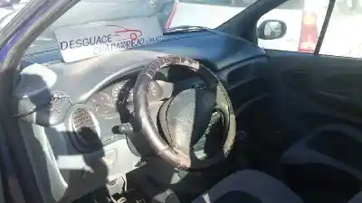 Здавання транспортного засобу renault megane i scenic (ja0) 1.9 d rn року 1998 потужний f8q