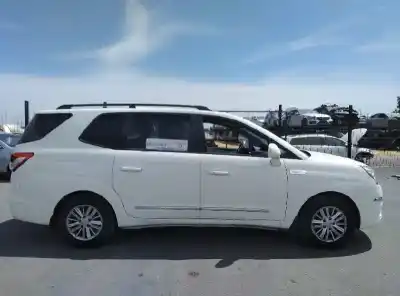 Утилизация автомобиля ssangyong rodius xdi premium года 2013 питание 671960 Утилизация автомобиля ssangyong rodius xdi premium года 2013 питание 671960
