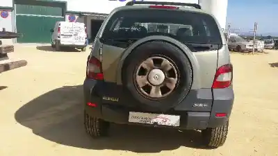 Утилизация автомобиля renault scenic rx4 (ja0) 1.9 dci sportway года 2002 питание f9q k7 Утилизация автомобиля renault scenic rx4 (ja0) 1.9 dci sportway года 2002 питание f9q k7