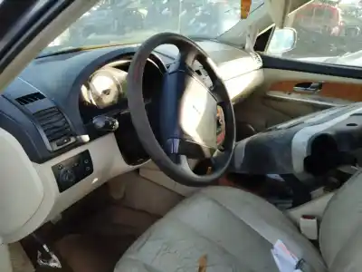 Утилизация автомобиля ssangyong rexton rx 270 full года 2005 питание d27dt