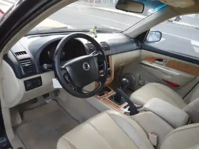 Утилизация автомобиля ssangyong rexton 2.7 turbodiesel cat года 2005 питание d27dt