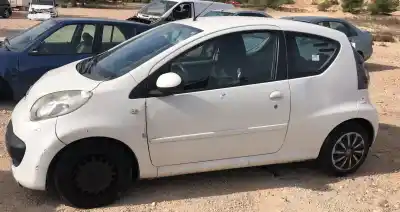 Утилизация автомобиля citroen c1 (pm_, pn_) 1.4 hdi года 0 питание 8ht Утилизация автомобиля citroen c1 (pm_, pn_) 1.4 hdi года 0 питание 8ht