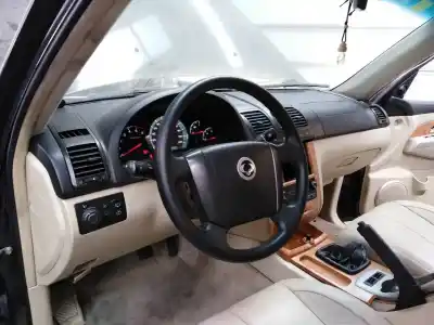 Утилизация автомобиля ssangyong rexton rx 270 full года 2005 питание d27dt