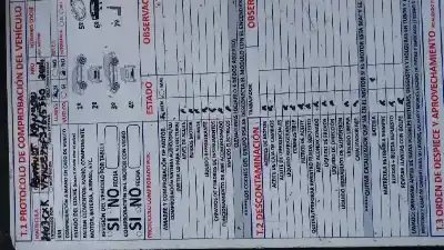 Утилизация автомобиля renault kangoo (f/kc0) authentique года 2004 питание d/ k9k a7