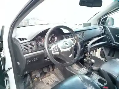 Утилизация автомобиля ssangyong                                          korando                                                                                                                                                                                                                                                    crystal 4x2                                                                                                                                                                                                                                                года 2010 питание d20dtf