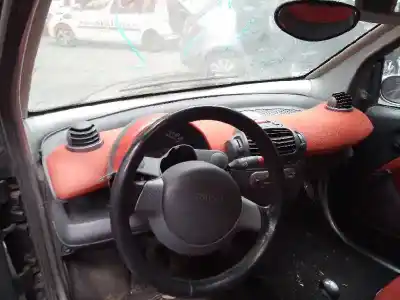 Здавання транспортного засобу smart coupe básico (45kw) року 2003 потужний m160910 Здавання транспортного засобу smart coupe básico (45kw) року 2003 потужний m160910