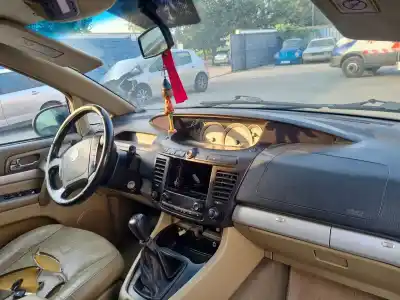 Утилизация автомобиля ssangyong rodius i 2.7 xdi 4wd года 2006 питание d27dt