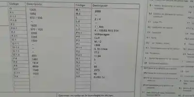 Здавання транспортного засобу skoda octavia combi (5e5) 1.6 tdi dpf року 2015 потужний clha