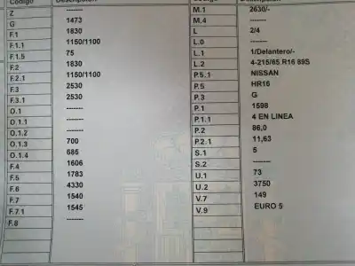 Scrapping Vehicle nissan qashqai (j10) 1.6 16v cat of the year 2007 powered hr16de