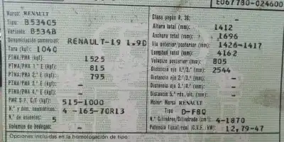 Здавання транспортного засобу renault 19 (b/c/l53) r 19 b53 року 1994 потужний f8q764