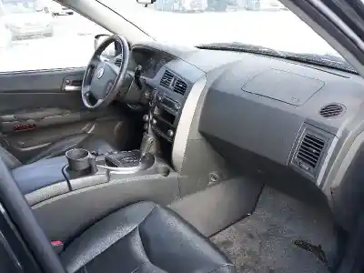 Утилизация автомобиля ssangyong kyron 200 xdi premium 4wd года 2001 питание d20dt